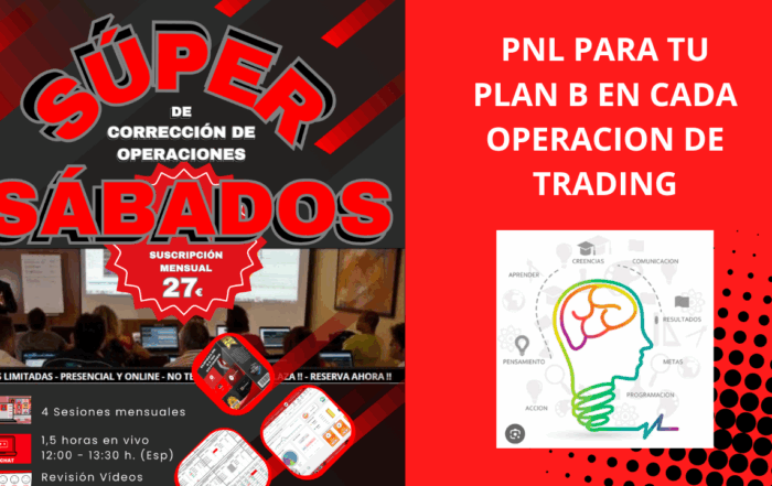 10º SUPER SÁBADO DE CORR. DE OPER. – PNL PARA TRADERS – #010